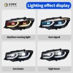 LTRY BMW G20 G28 320i 325i 330i headlights suitable for 2019-2022 models dual beam LED projector headlights RGB headlights with AFS - Image 2